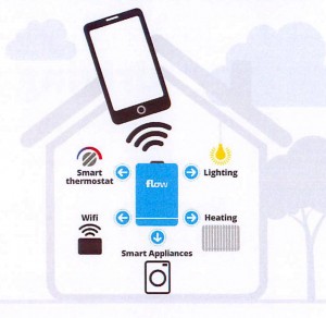 Flow connected home