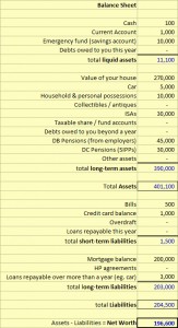Balance Sheet