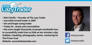 The Lazy Trader