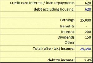 Debt to Income