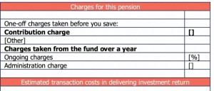 Forward looking charge disclosure