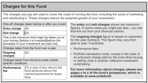 Presentation of charges