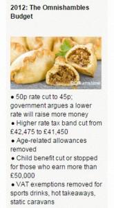 Osborne budgets 3