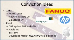 Conviction ideas