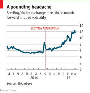 cable implied volatility
