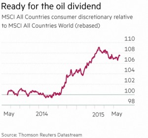 Ready for the oil dividend