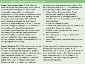 UK corporate governance