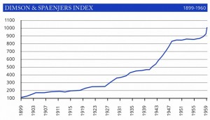 stamp growth to 1960