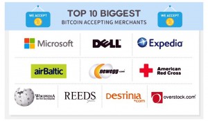 Bitcoin merchants