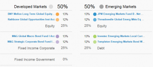 Fidelity 2 speed world 2