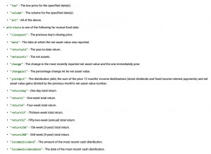 Google Finance function 3