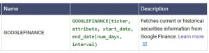 Google Finance function