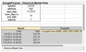 Google Finance historical data