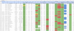 GrinderTrader sheet (Portfolio Tracking Spreadsheet, part 2)