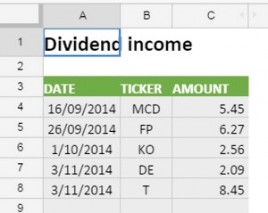 Waffles income (Portfolio Tracking Spreadsheet, part 2)