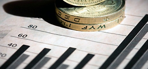 financial capability