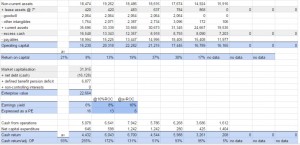 MSI sheet 2 (Portfolio Tracking Spreadsheet, part 3)