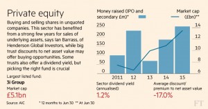 private equity