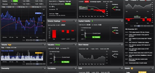 Portfolio Tracking Spreadsheet