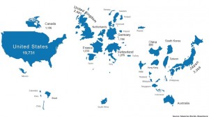 world stock markets