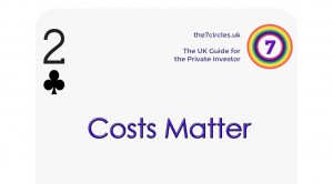 2 Clubs featured (2&clubs; &mdash; Costs Matter)