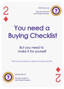 Stock Buying Checklist