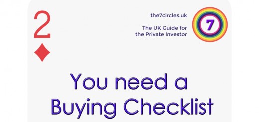 You need a Buying Checklist