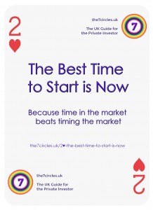 Best Time to Start is Now