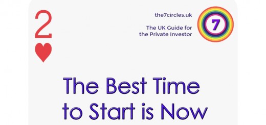 Best Time to Start is Now