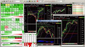Charting software (Free Charting Software &ndash; Technical Analysis 3)