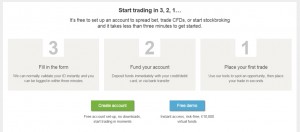 IG 2 (Technical Analysis 2 &ndash; Spread Betting demo account)