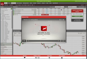 IG index preview (Technical Analysis 2 &ndash; Spread Betting demo account)