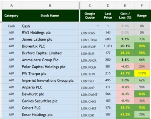 Stock-sheet-v0-3-A-to-F (Portfolio Tracking Spreadsheet part 6 plus SmallCap update 9)