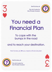 You need a Financial Plan
