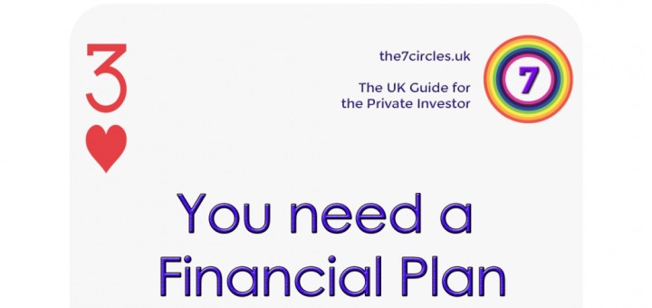 You need a Financial Plan