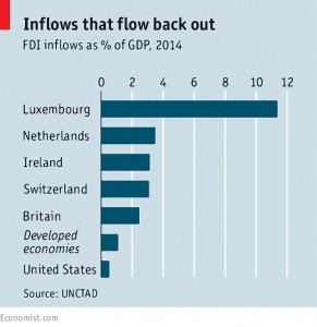 Inflows that flow back out