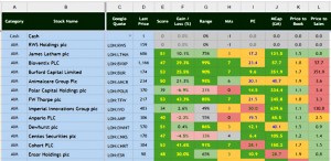 Stock Sheet v0-5 A to L (Portfolio Tracking Spreadsheet part 8 plus SmallCap update 11)