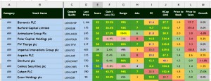Stock Sheet v0-5 A to M (Portfolio Tracking Spreadsheet part 8 plus SmallCap update 11)
