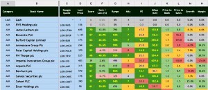 Stock Sheet v0-5 A to N (Portfolio Tracking Spreadsheet part 8 plus SmallCap update 11)