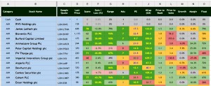 Stock Sheet v0-5 A to O (Portfolio Tracking Spreadsheet part 8 plus SmallCap update 11)