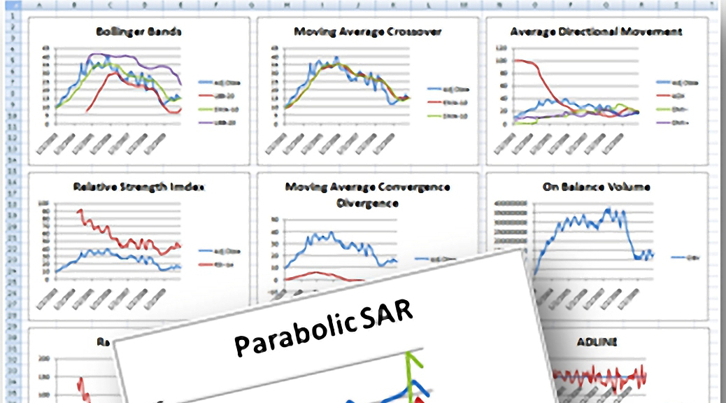 Technical Analysis Spreadsheet