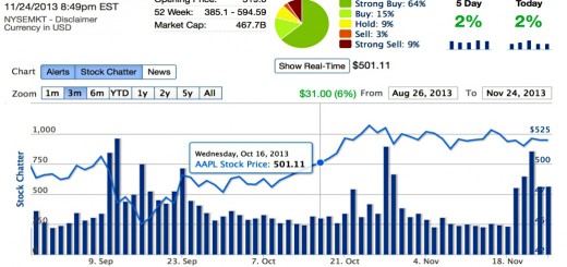Portfolio Tracking Spreadsheet