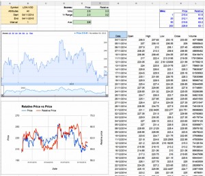 TA 0-2 A to L (Bollinger Bands &ndash; Technical Analysis 5)