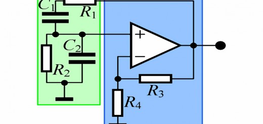Relative Strength Index (RSI)