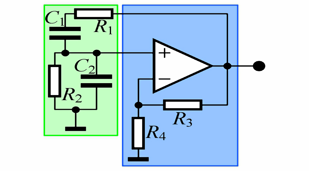 Relative Strength Index (RSI)