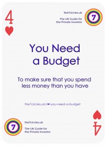 You Need A Budget