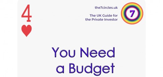 You Need A Budget