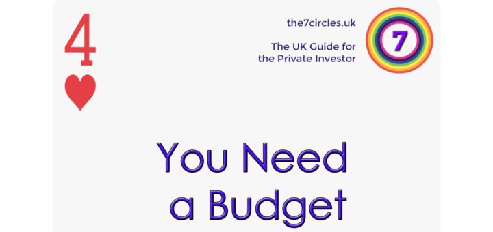 You Need A Budget