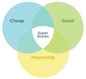 Super stocks
