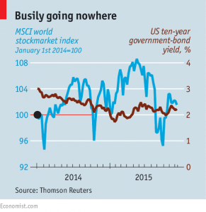 stocks and bonds